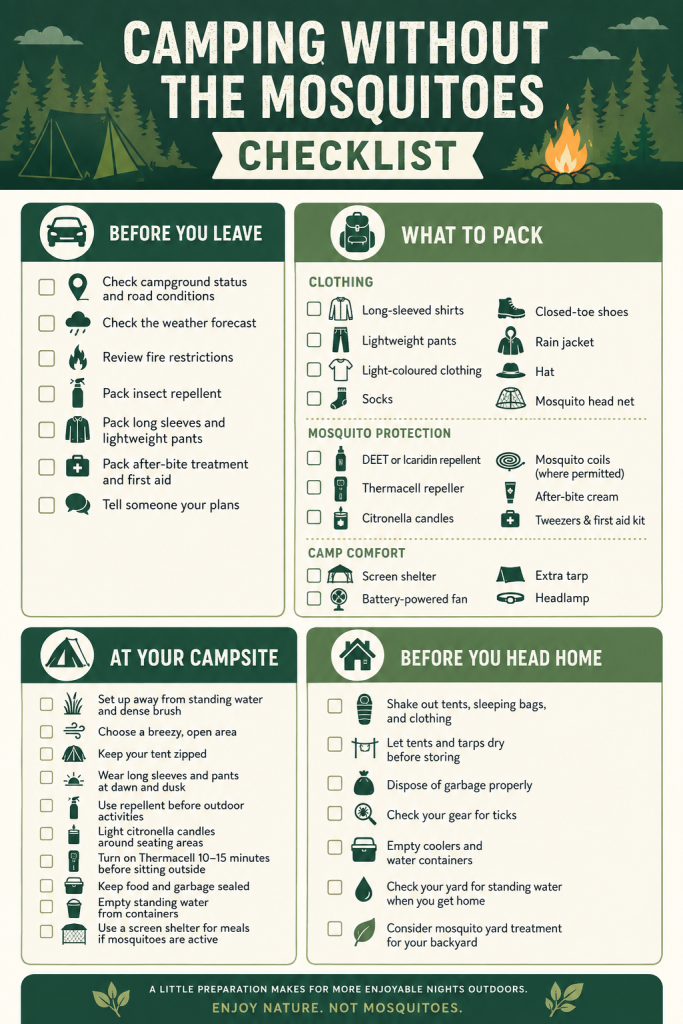 Camping checklist infographic showing what to pack, how to prevent mosquito bites, campsite tips, and what to do before and after your camping trip in Alberta.